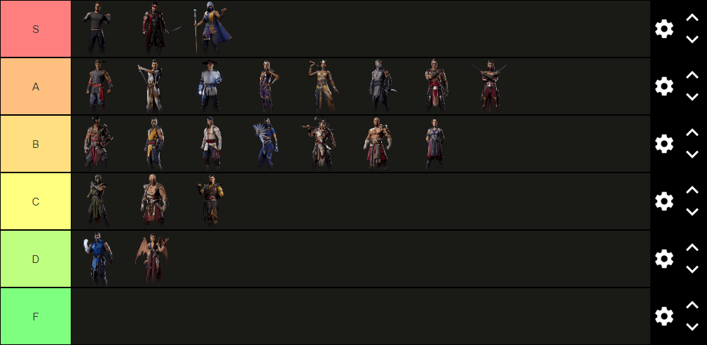 How Ultimate Mortal Kombat 3's Tier List Determined the Best Fighters