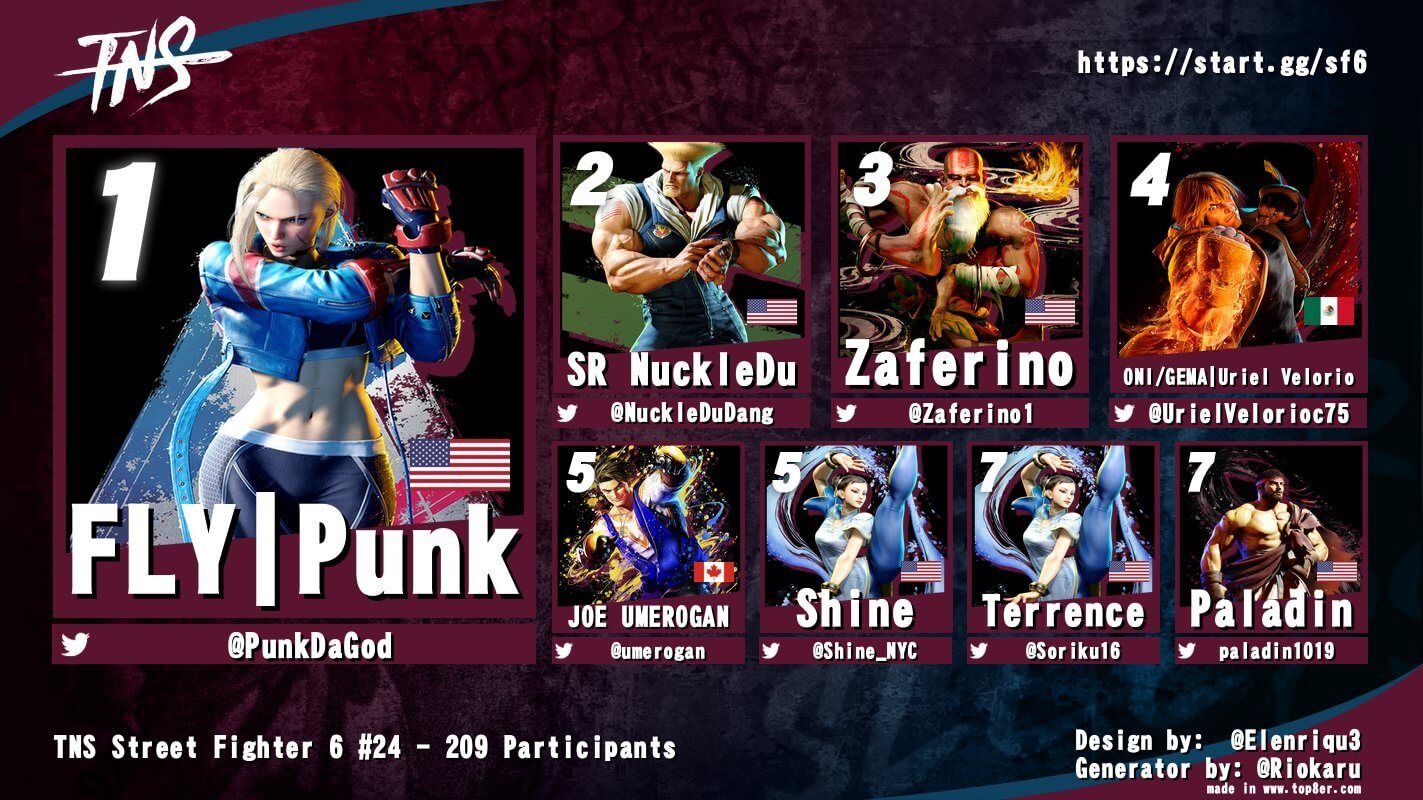 TNS Street Fighter 6 #24 Results