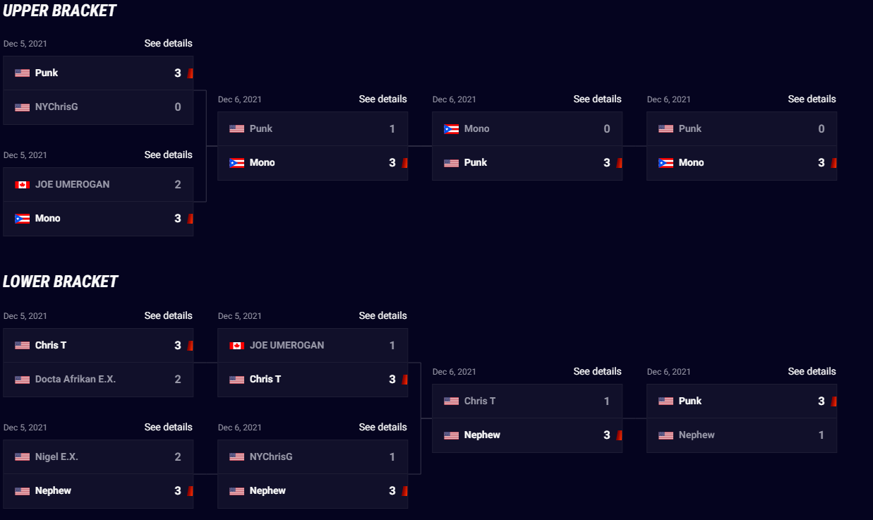 Ceo 2024 Sfv Top 8 Ailis Arluene