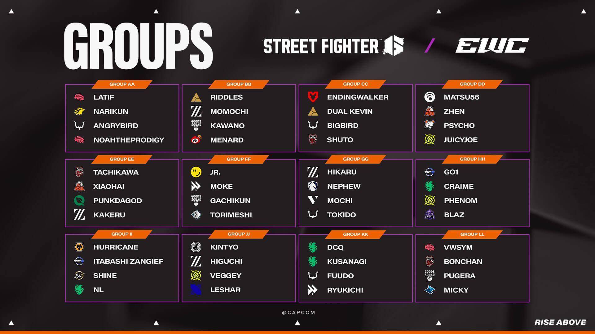 Esports World Cup Groups For Street Fighter 6 Revealed