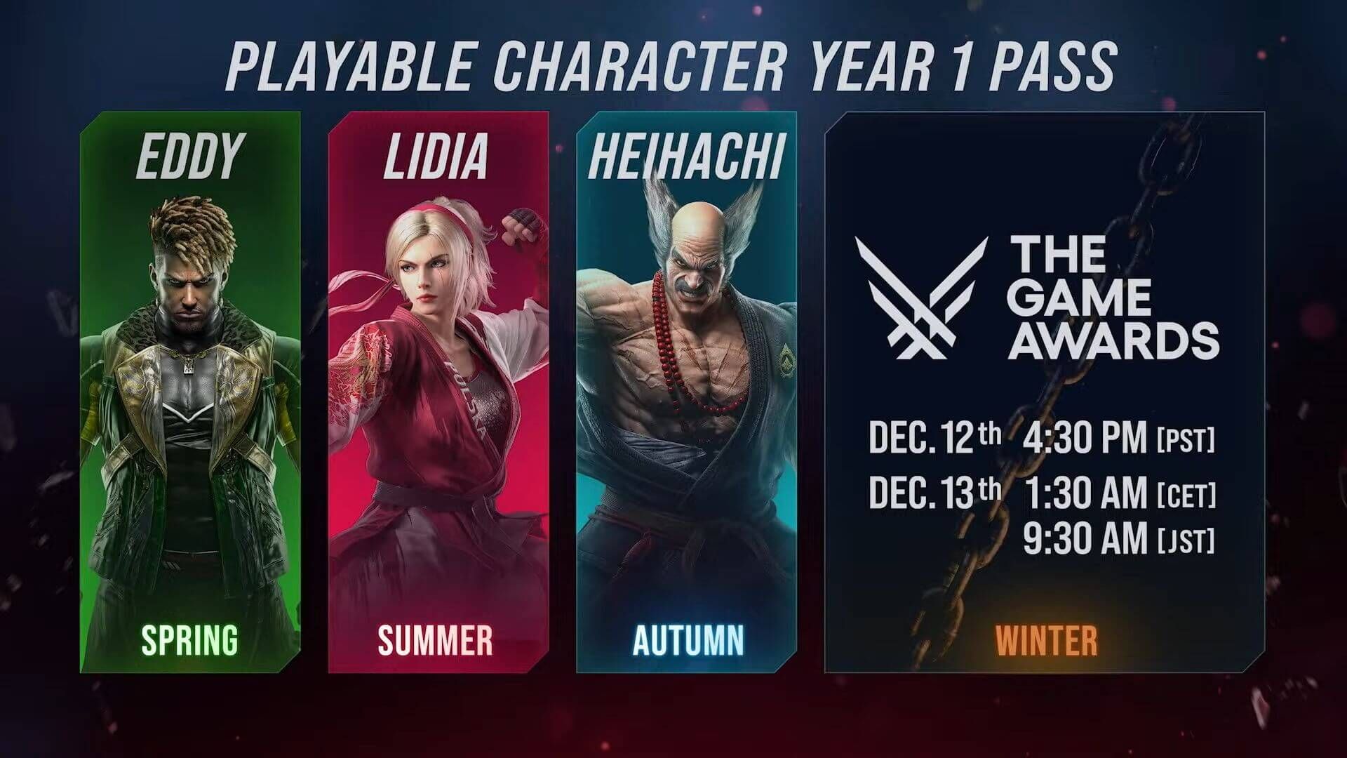 Fourth Tekken 8 DLC Character will be Announced at TGA 2024