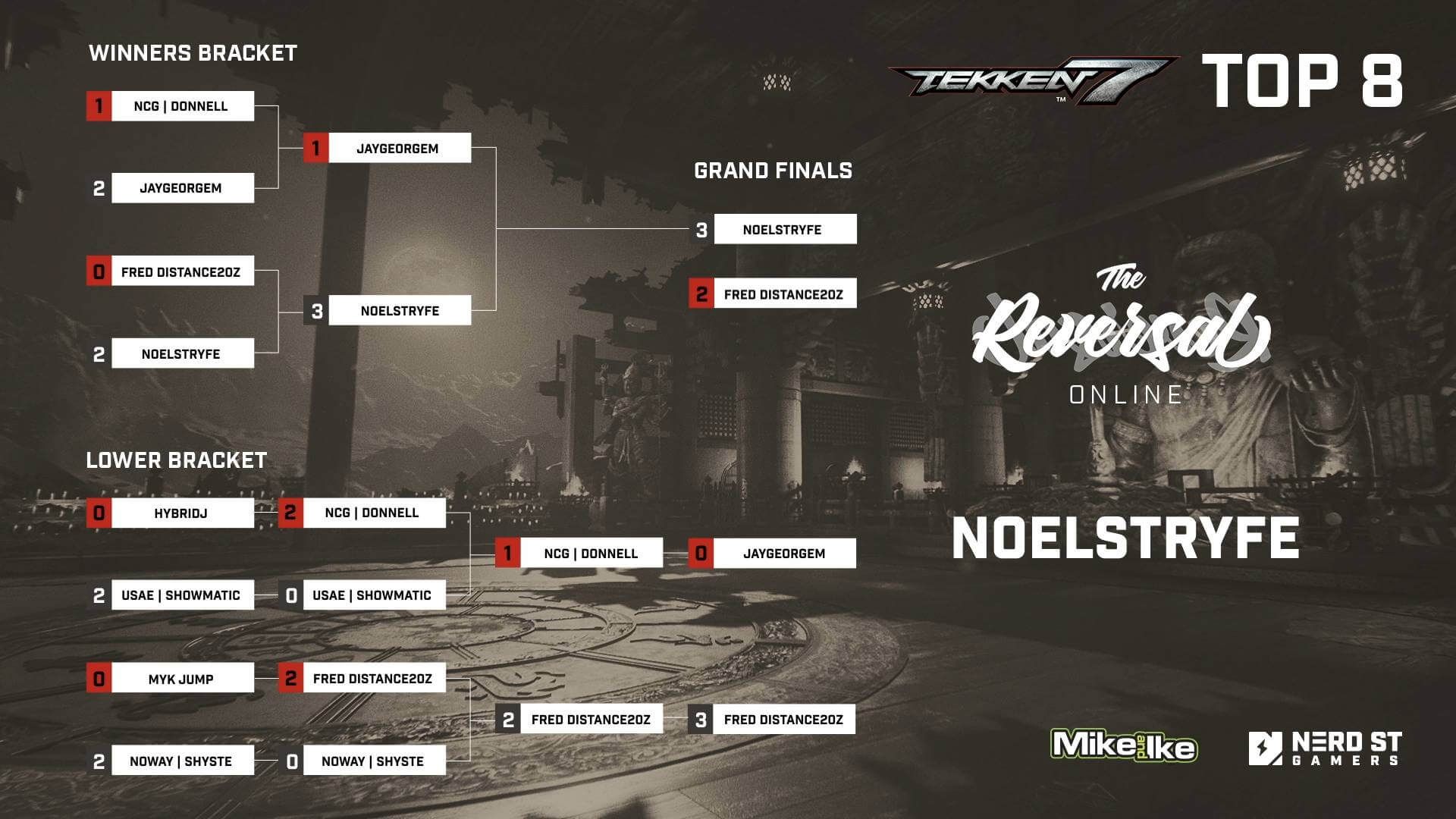 The Reversal Online 4 SF5, Tekken 7, and GG +R fighting tournament