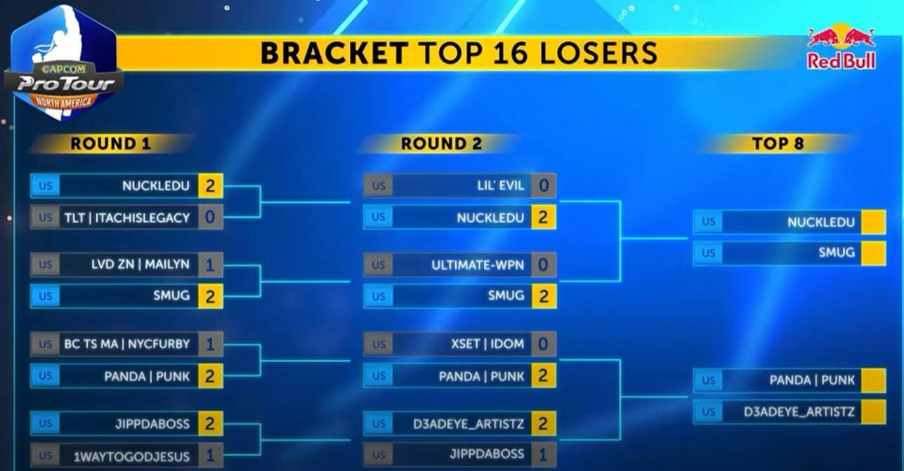 REC Punk vs YOG Machabo - Capcom Cup 2019 Winners Round of 16 - CPT 2019 