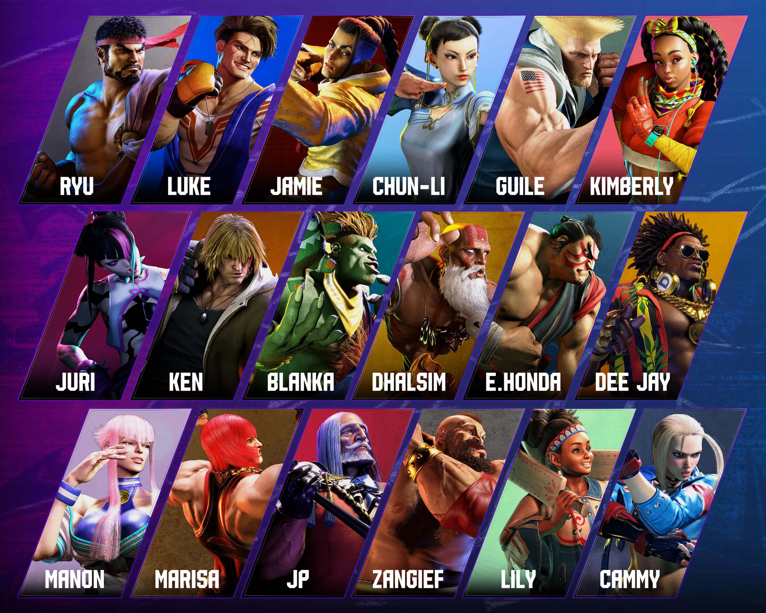 Character Breakdown: Chun Li – Be a Game Character
