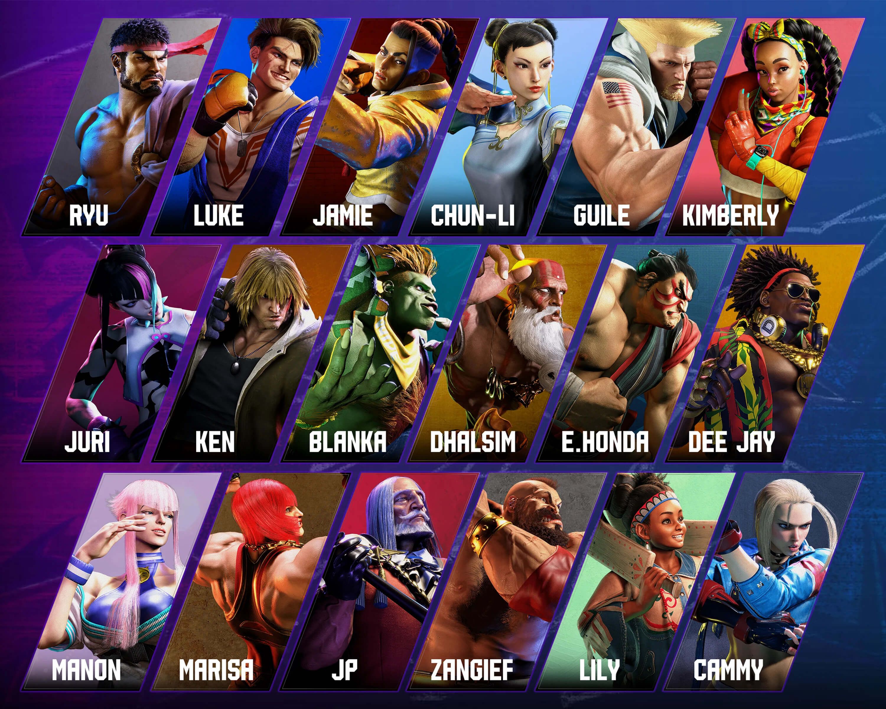 Street Fighter Duel Tier List 2023: Best Fighters Ranked