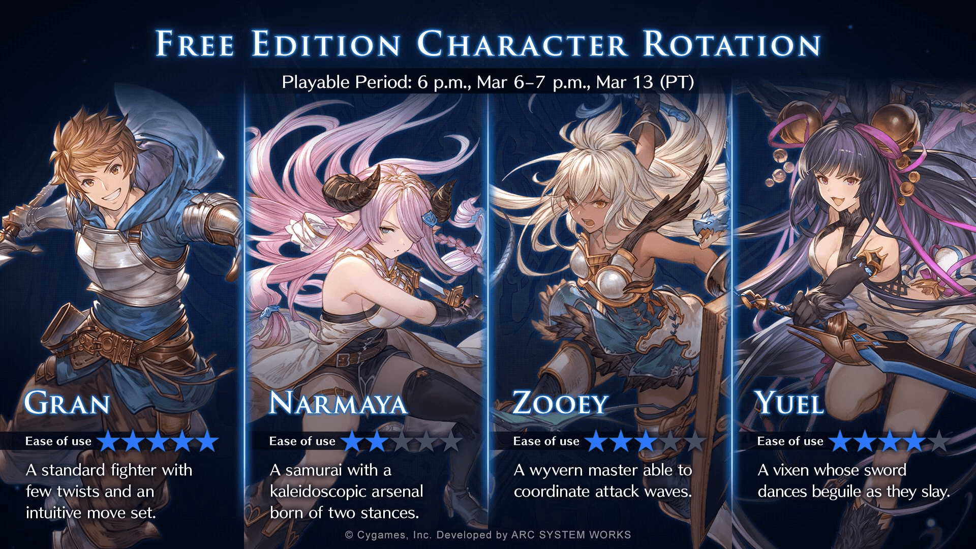 Granblue Fantasy Versus: Rising Free Character Rotation [Mar 6 - 13]