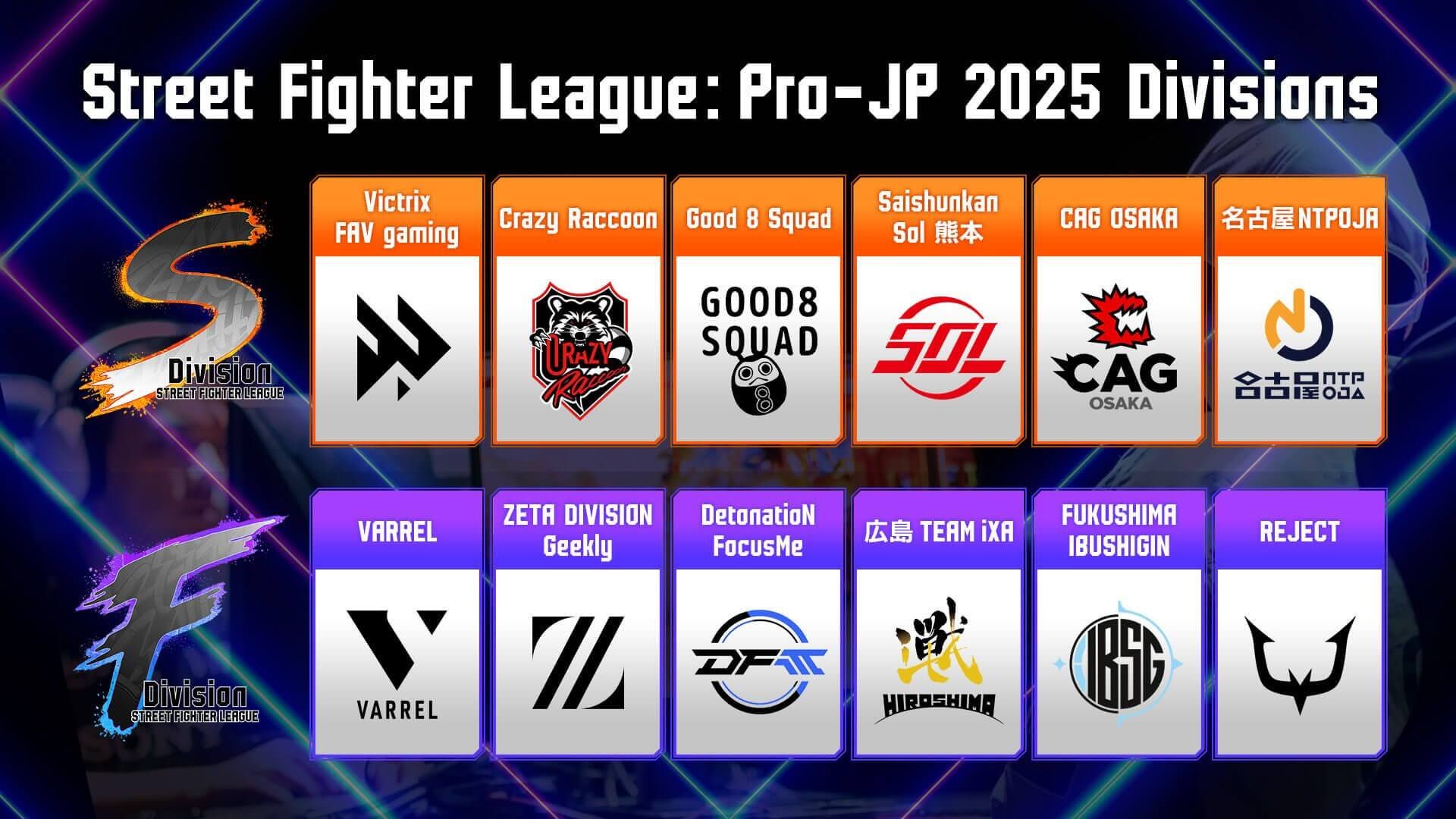 SFL Japan Day 1 Opens With Drama, Comebacks, and Big Wins