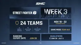 Street Fighter 6 Added to Esports Nations Cup 2026 Lineup