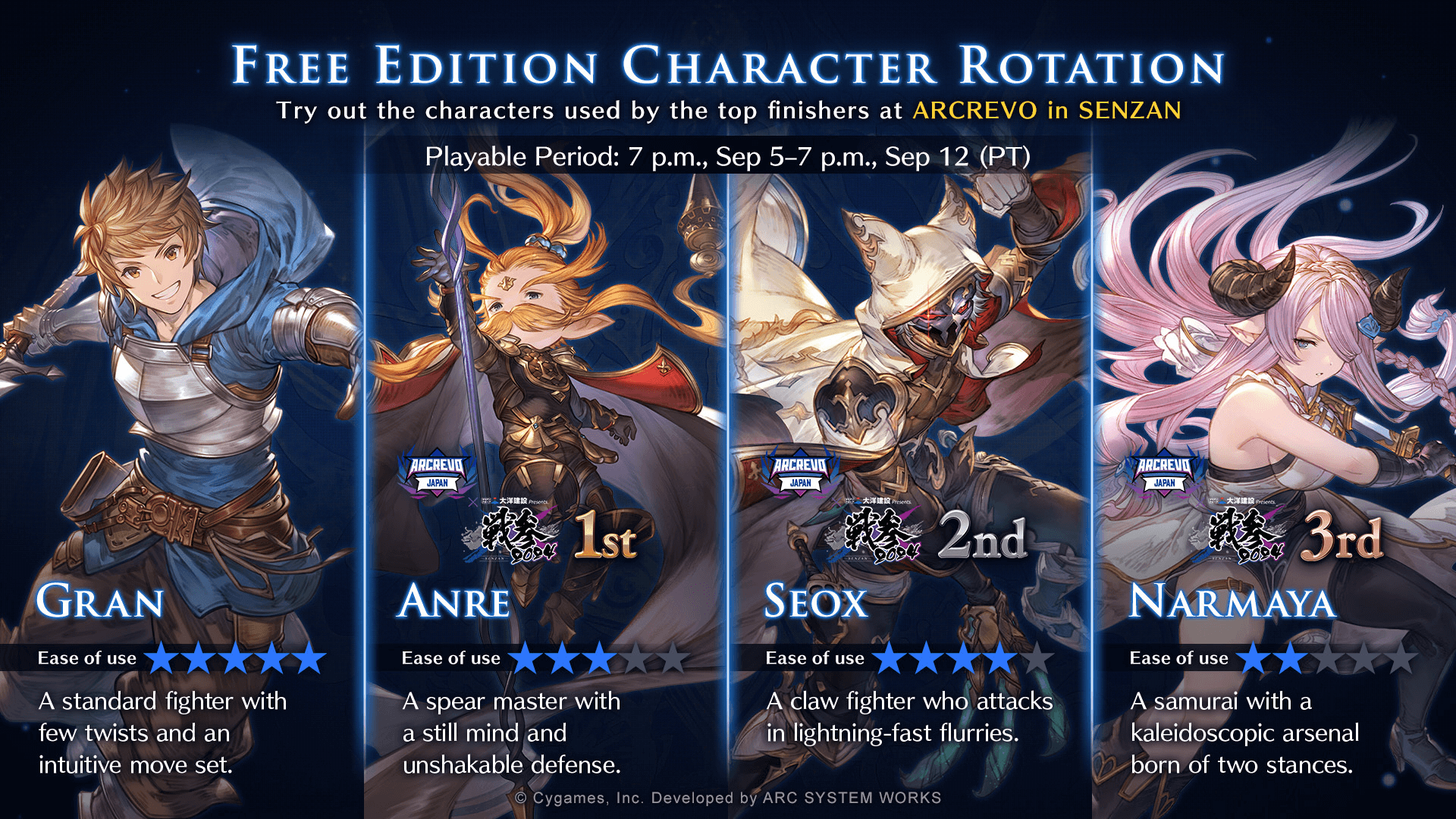 Granblue Fantasy Versus: Rising Free Character Rotation [Sep 5 - 12]