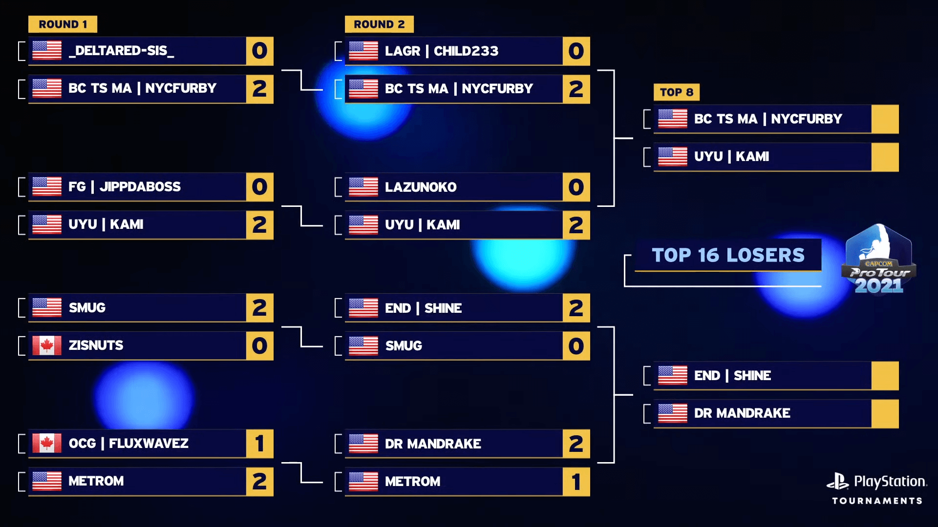 Street Fighter V CPT NA East 1 Punk defeats iDom DashFight