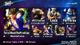 13-Year-Old Isaias Emerges as Latest Street Fighter 6 Prodigy