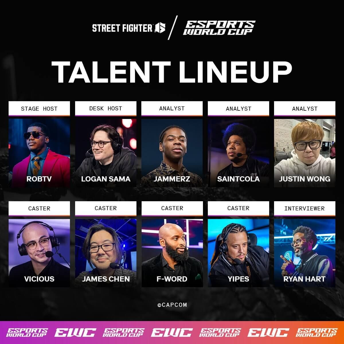 Broadcast Talent For EWC Street Fighter 6 Announced