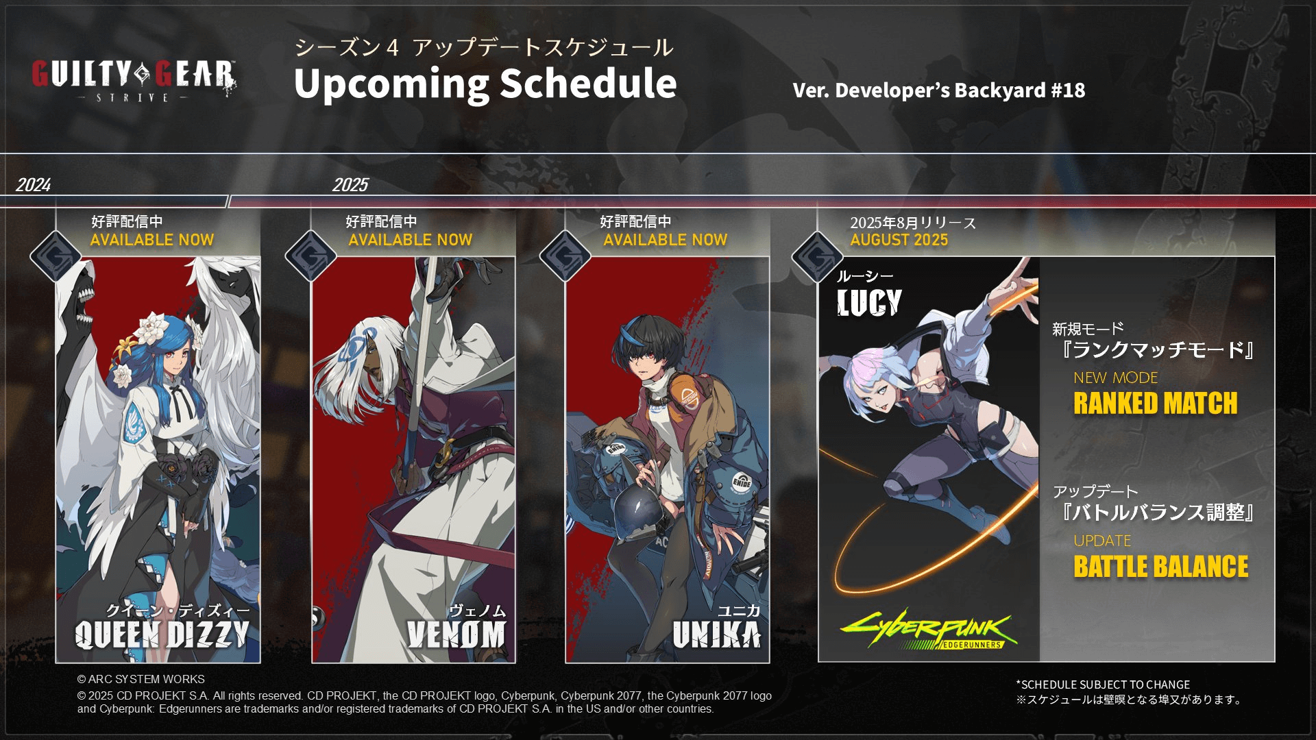 GGST August Update & Lucy Showcase Coming August 3rd at Evo