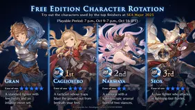 Granblue Fantasy Versus: Rising Character Rotation [Oct 9 - Oct 16]