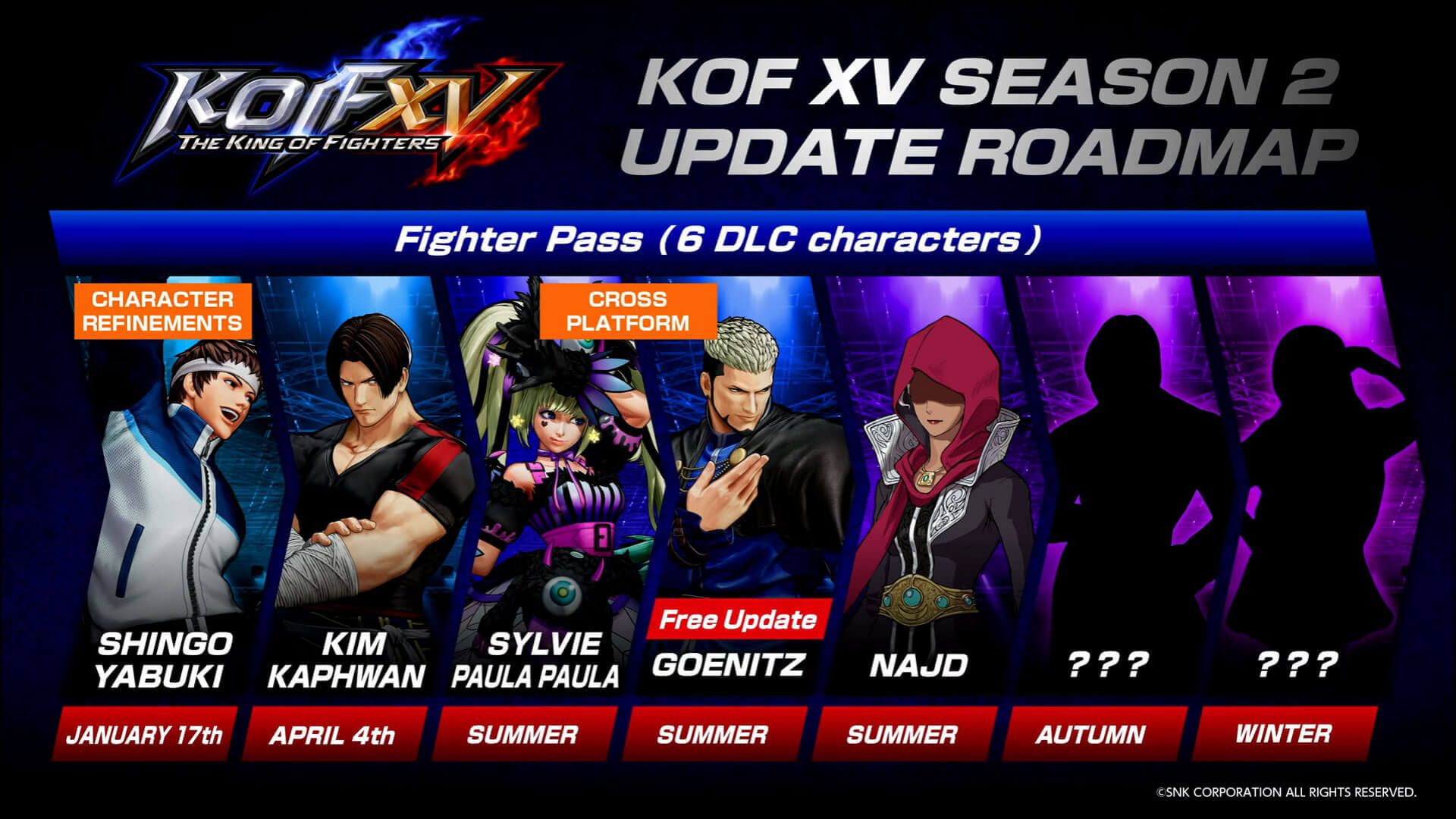 Najd in King of Fighters XV at EVO and wider Release Soon