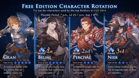 Pericaval Evo 2024 - Granblue Fantasy Versus: Rising Tournament | DashFight