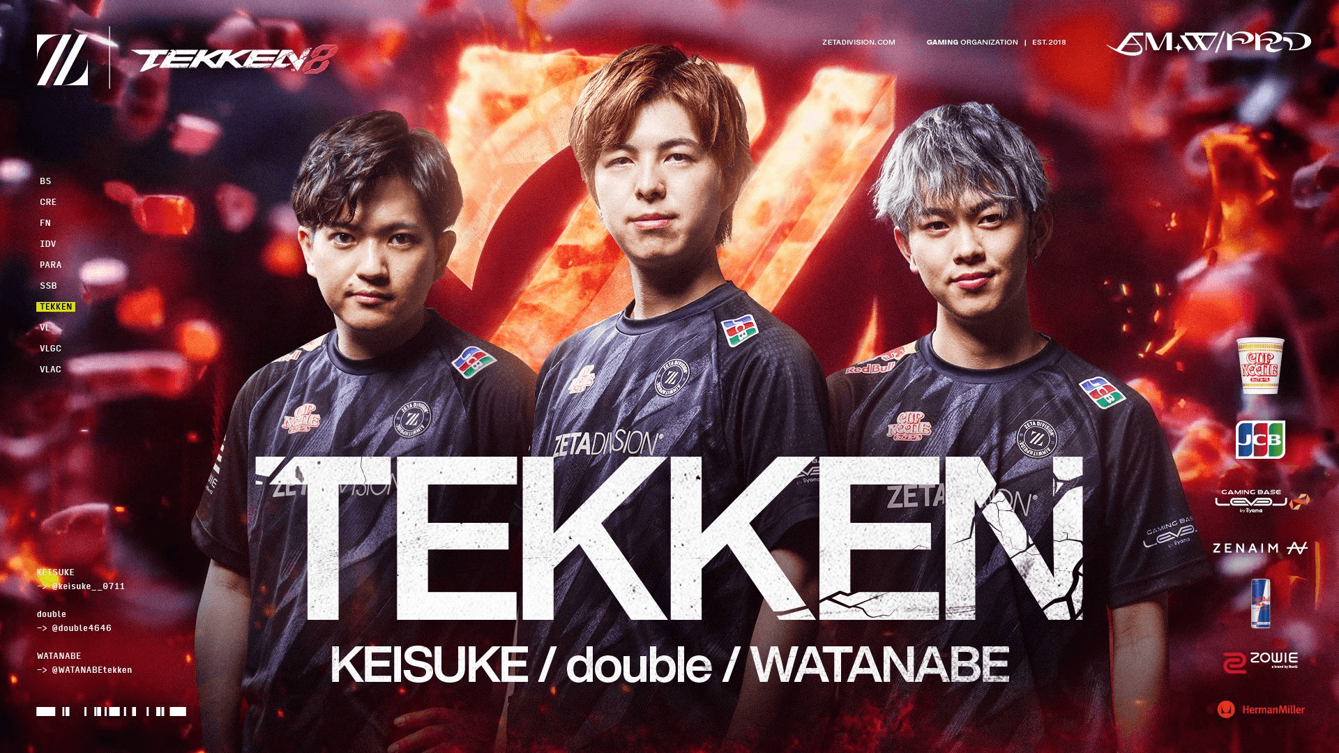 Major Japanese Org ZETA Divisions Enters Tekken 8 with 3-Man Roster