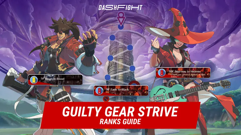 guilty gear player ranking