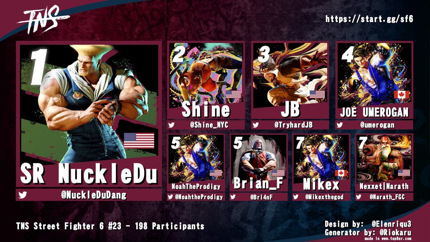 TNS Street Fighter 6 #23 Results