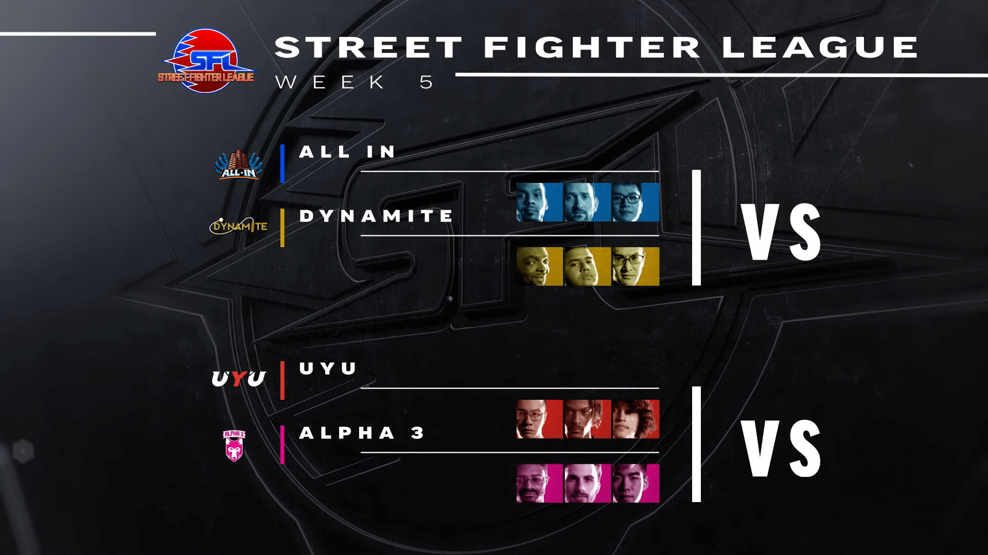 All-In is Unstoppable - Results of Street Fighter League Week 5