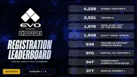 Evo Official Player Registration Numbers Released