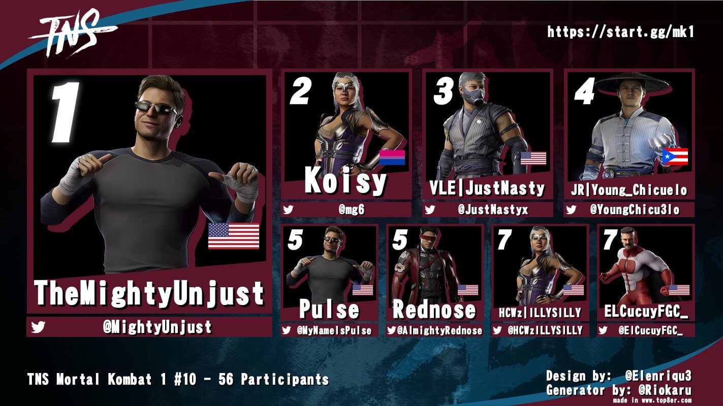 TNS Mortal Kombat 1 #10 Results