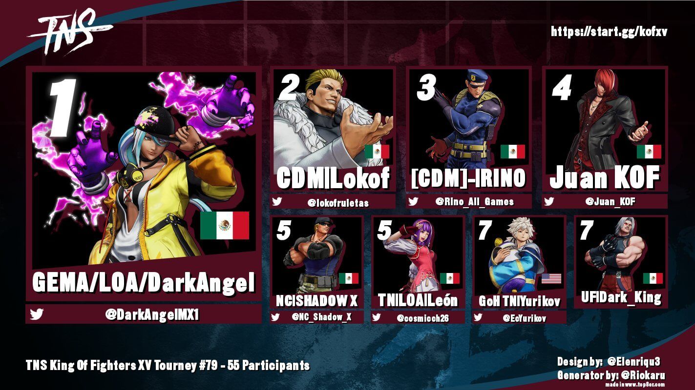 TNS The King of Fighter XV #79 Results