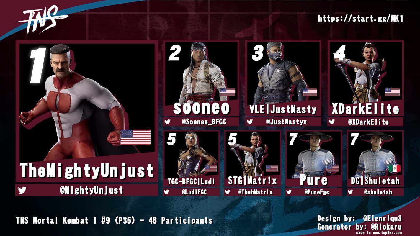 TNS Mortal Kombat 1 #9 Results