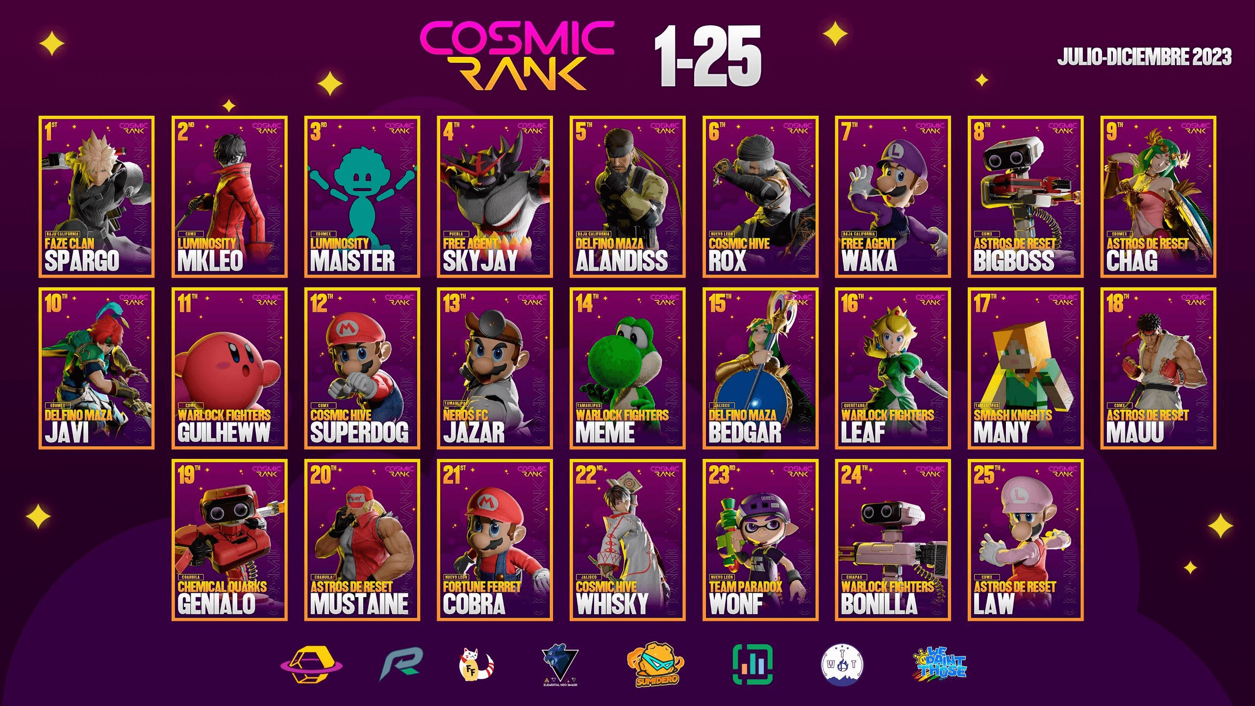 Cosmic Hive Presents 100 Best Mexican SSBU Players Rankings
