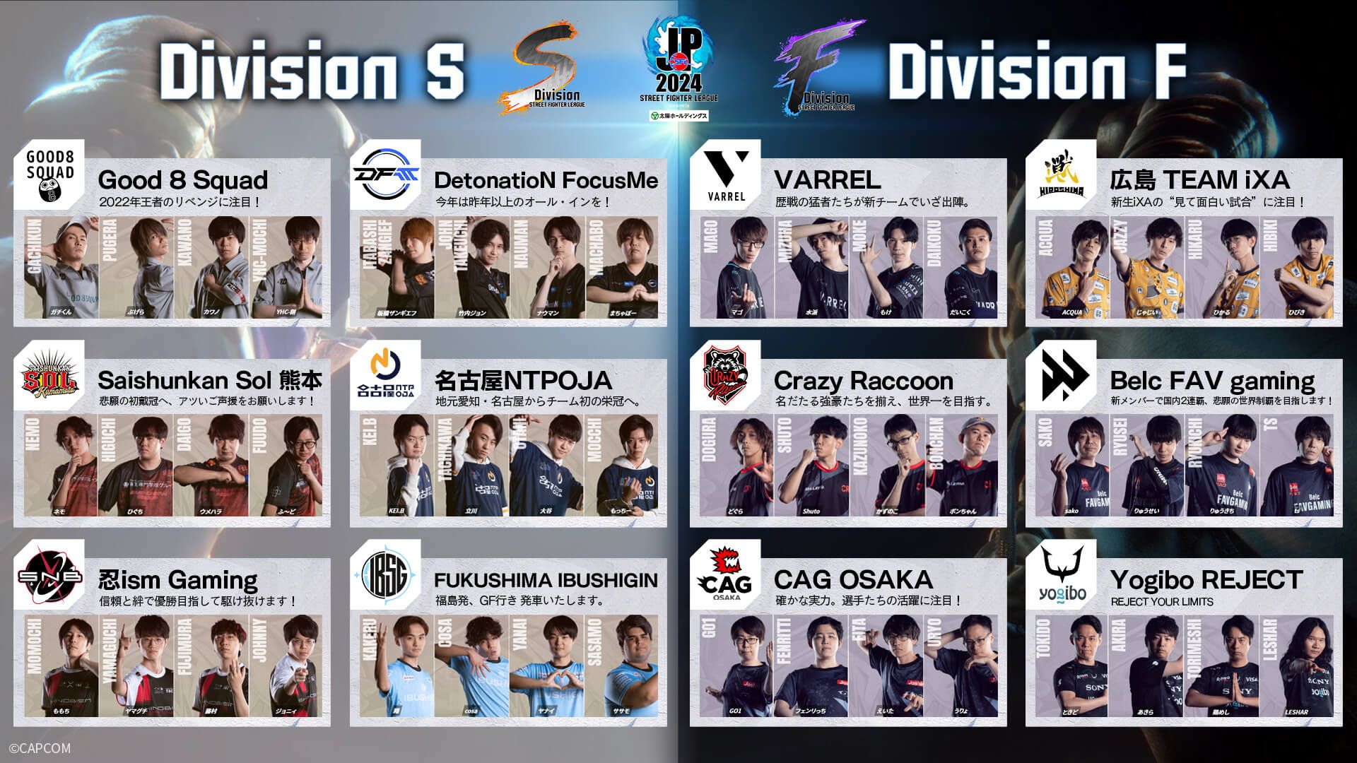 Street Fighter League Japan Reveals Group Divisions, Calendar