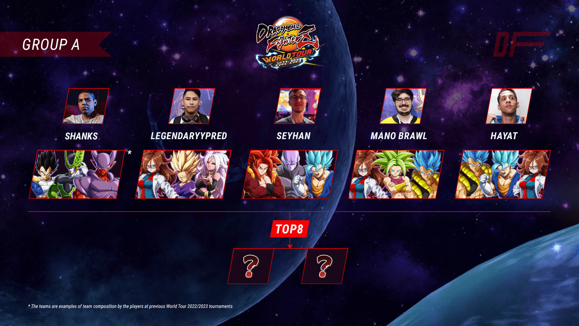 DBFZ World Tour: Groups and Our Predictions | DashFight