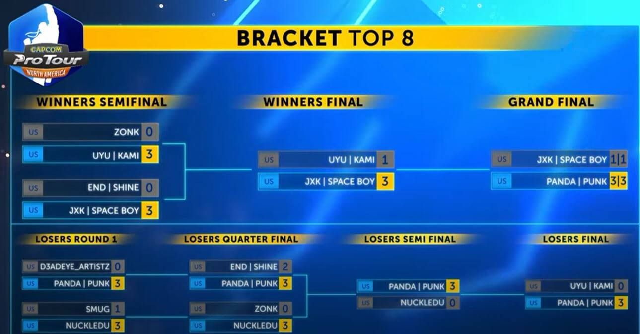 REC Punk vs YOG Machabo - Capcom Cup 2019 Winners Round of 16 - CPT 2019 