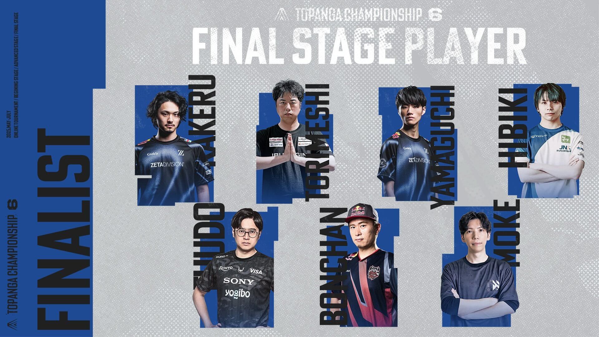 Street Fighter 6: Topanga Championship 6 Finalists Emerge