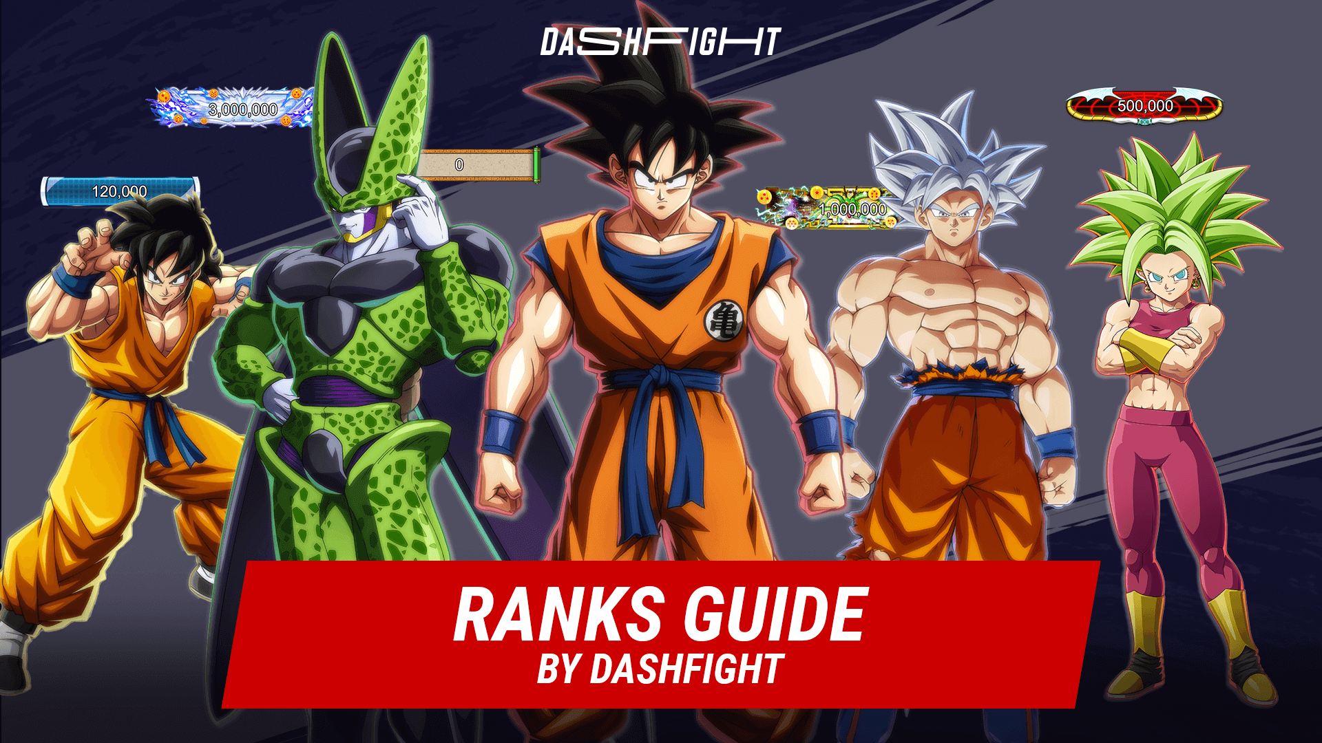 Dragon Ball: Most Powerful Androids, Ranked