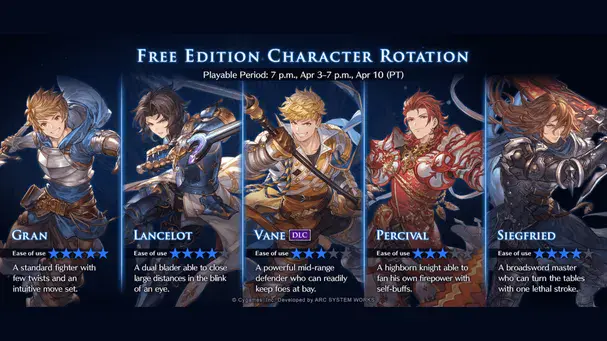 Granblue Fantasy Versus: Rising Free Character Rotation [Apr 3- 10 ...