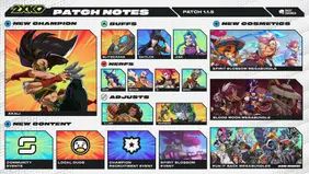 2XKO April 7 Patch Brings Akali and a Host of New Adjustments