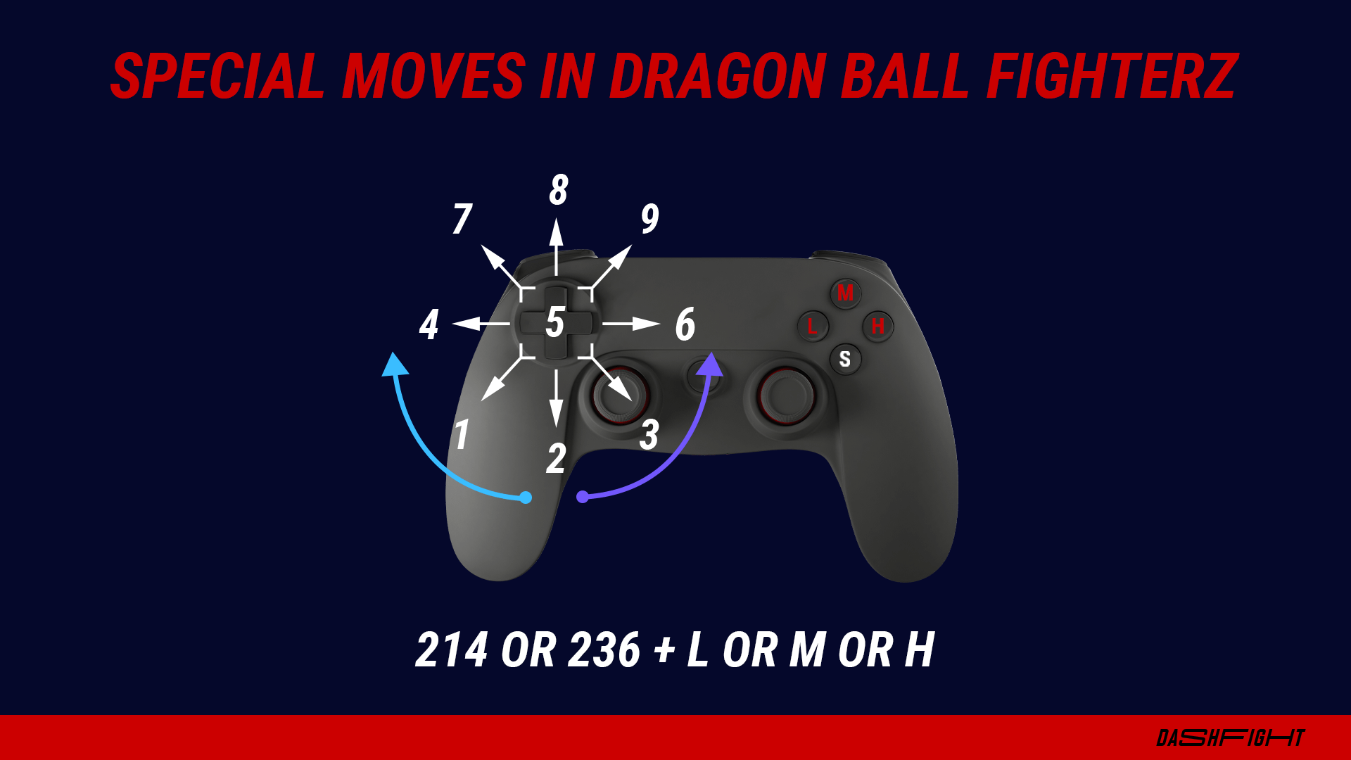 dragon ball fighterz pc controls