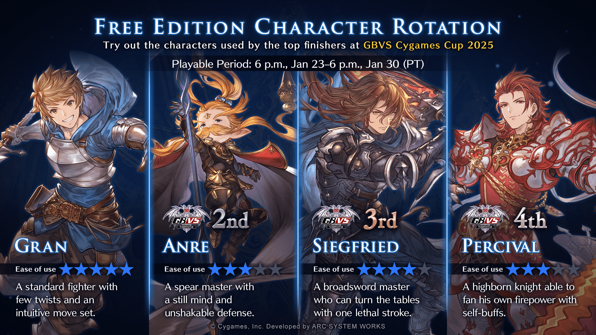 Granblue Fantasy Versus: Rising Free Character Rotation [Jan 23 - 30]