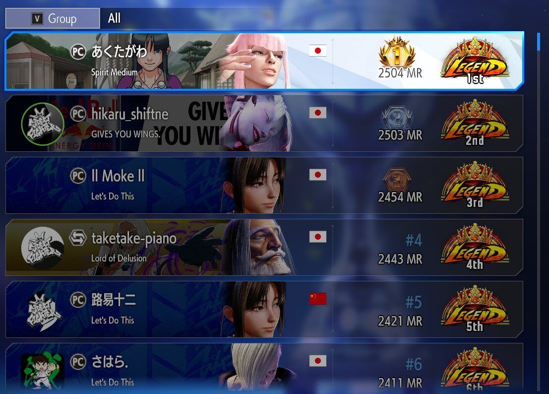 Akutagawa And Hikaru Surpass 2500 MR Points