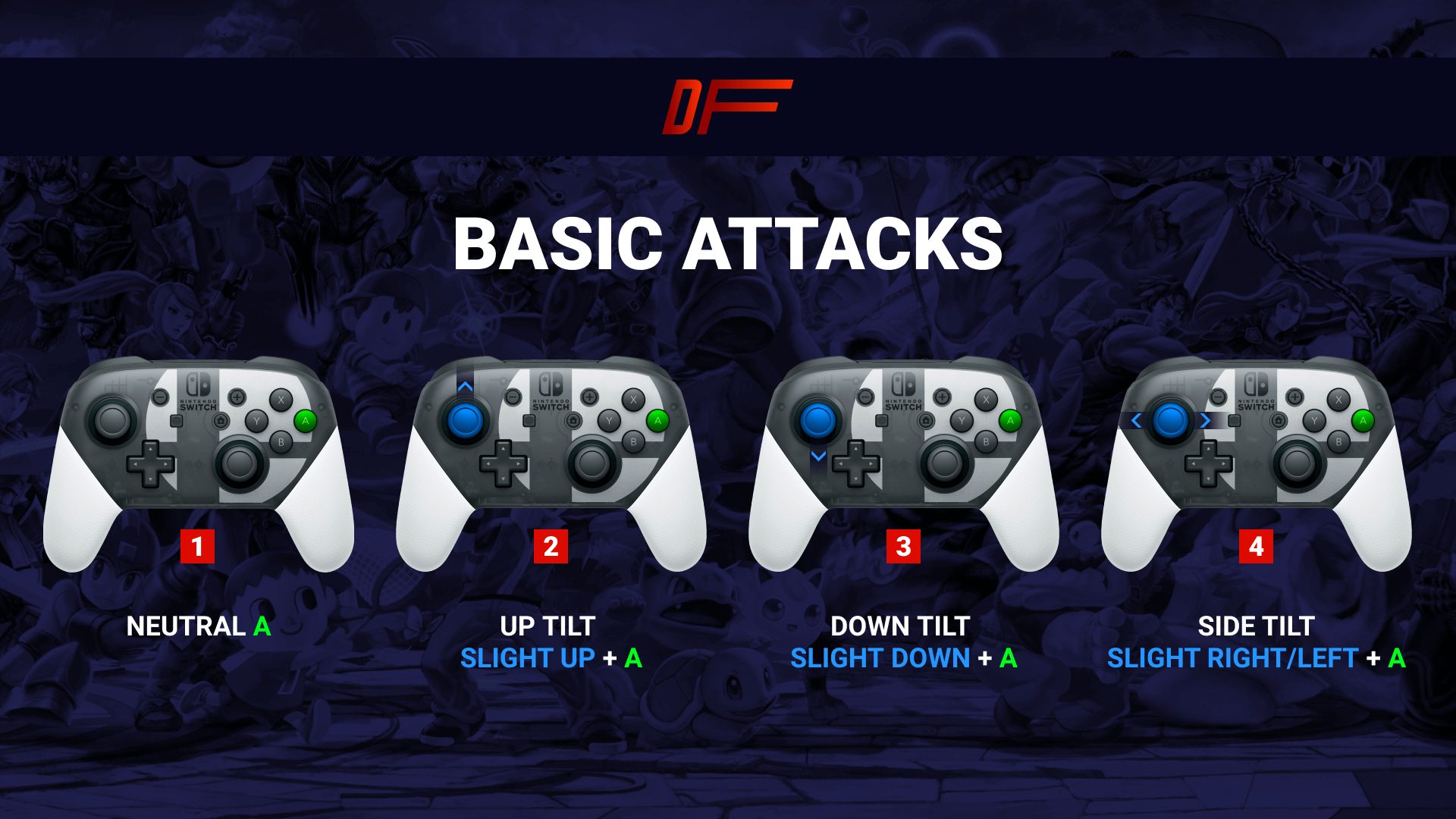 Super Smash Bros Ultimate Controls - Smash Attacks, How to Use Final Smash