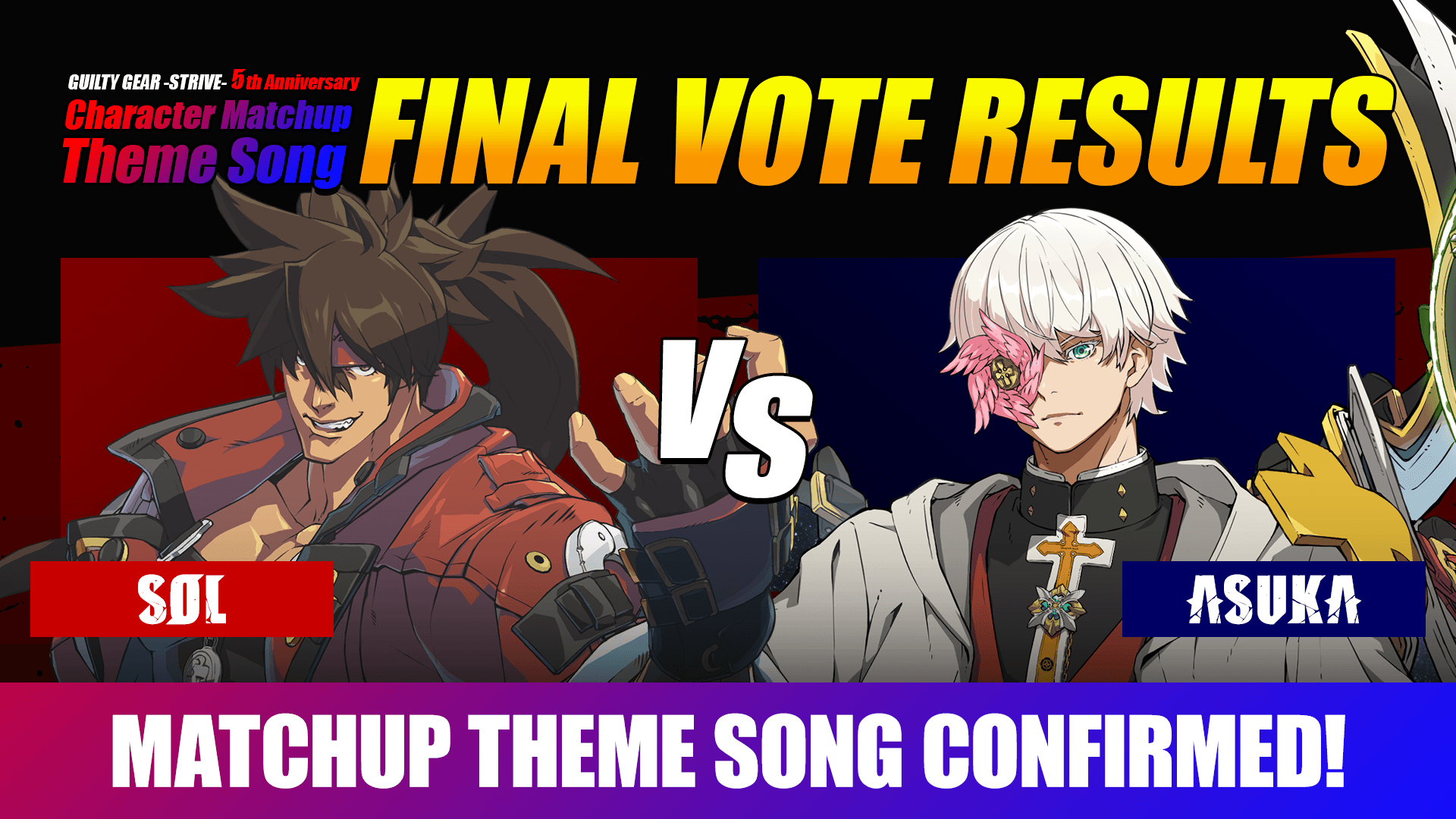 Guilty Gear Strive Matchup Theme Song Voting Results