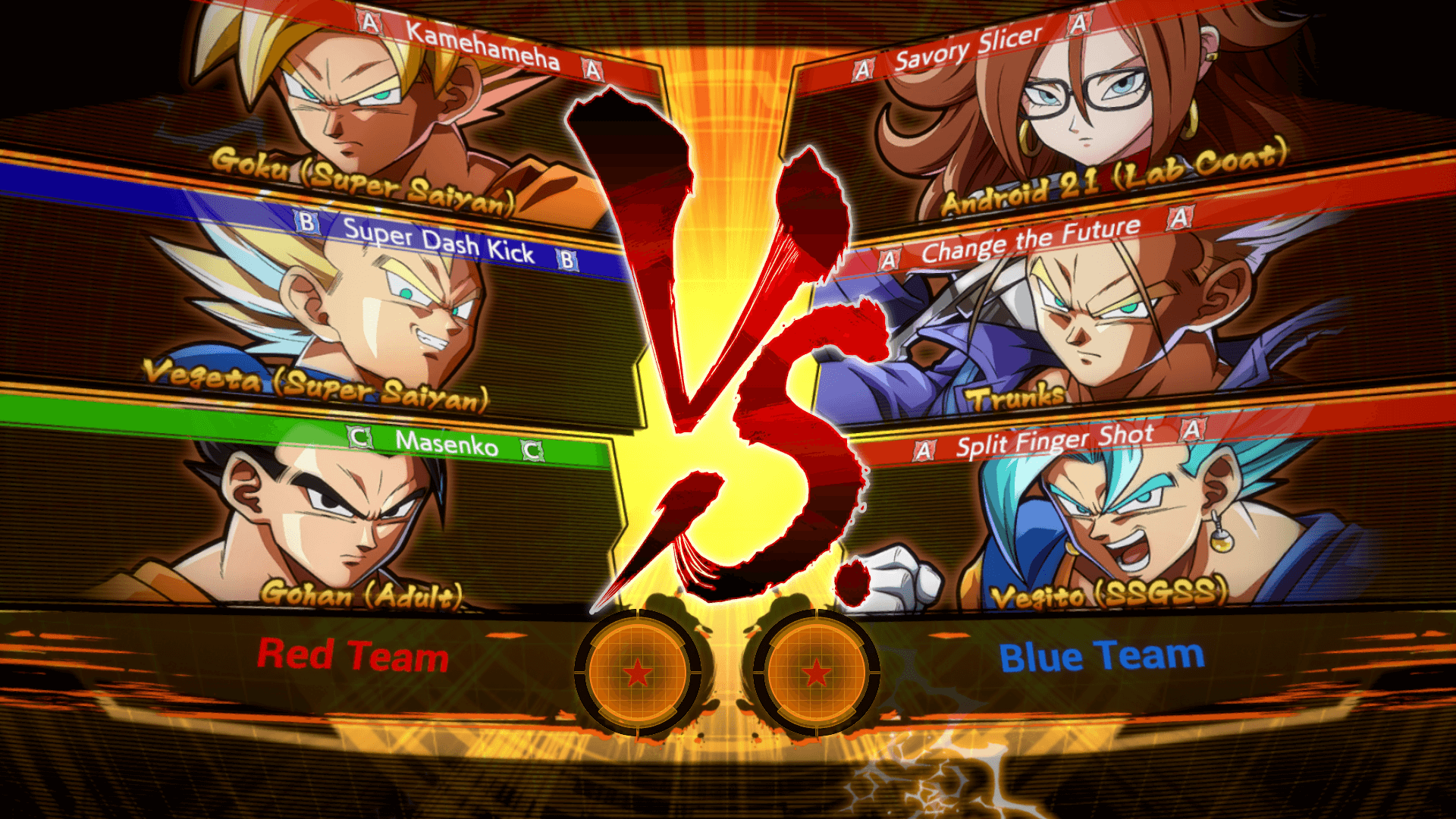 The Best Beginner-Friendly Characters/Teams in DBFZ