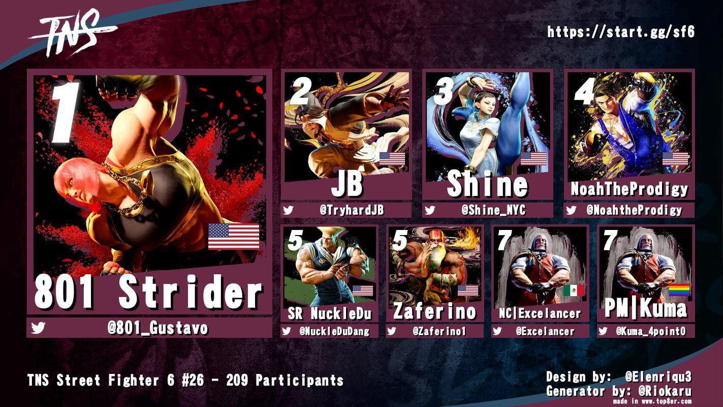 TNS Street Fighter 6 #26 Results