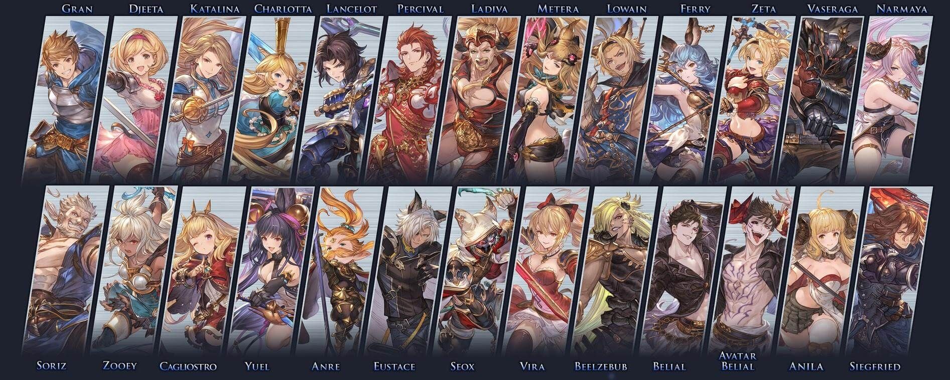 Granblue Fantasy Versus Tier List 