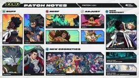 New 2XKO Patch Brings Lux, More Content, And Balance Changes
