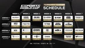 Esports World Cup LCQ for SF6 Starts Tomorrow, Where To Watch