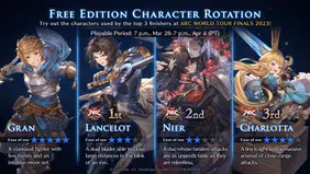 Granblue Fantasy Versus: Rising Free Character Rotation March 28th