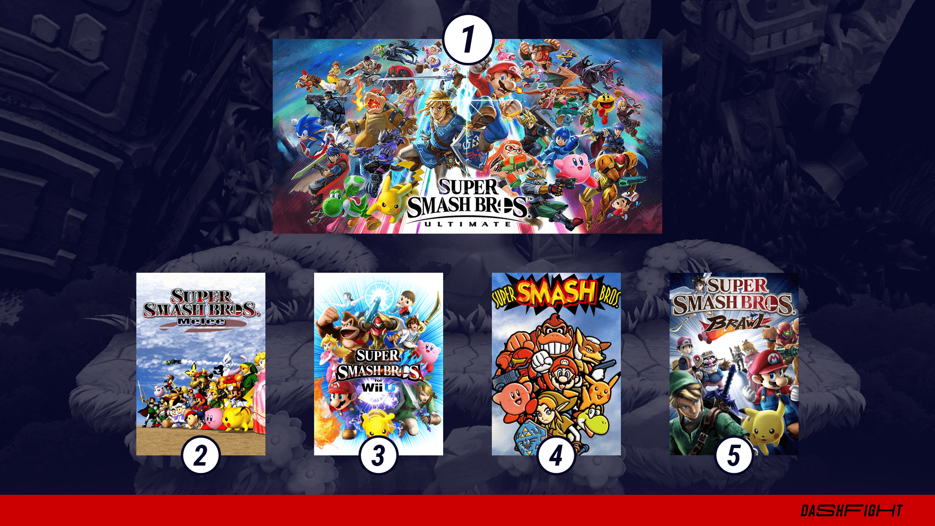 Bowser - Super Smash Bros. Melee Guide - IGN