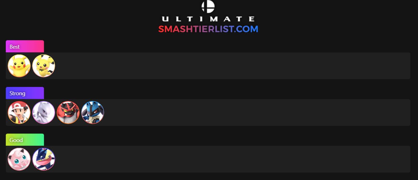Super Smash Bros. Ultimate - Pokémon Tier List