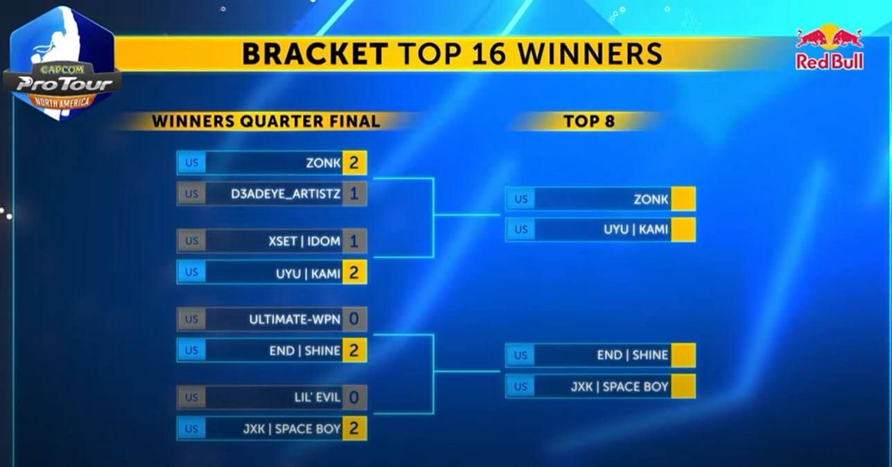 REC Punk (G) vs RISE Smug (G) - NCR 2019 - Top 16 - CPT 2019 